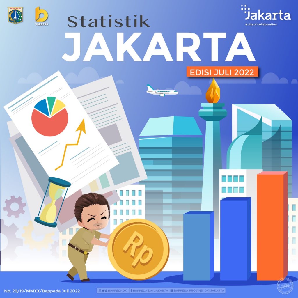 Berita Perencanaan Bappeda Jakarta