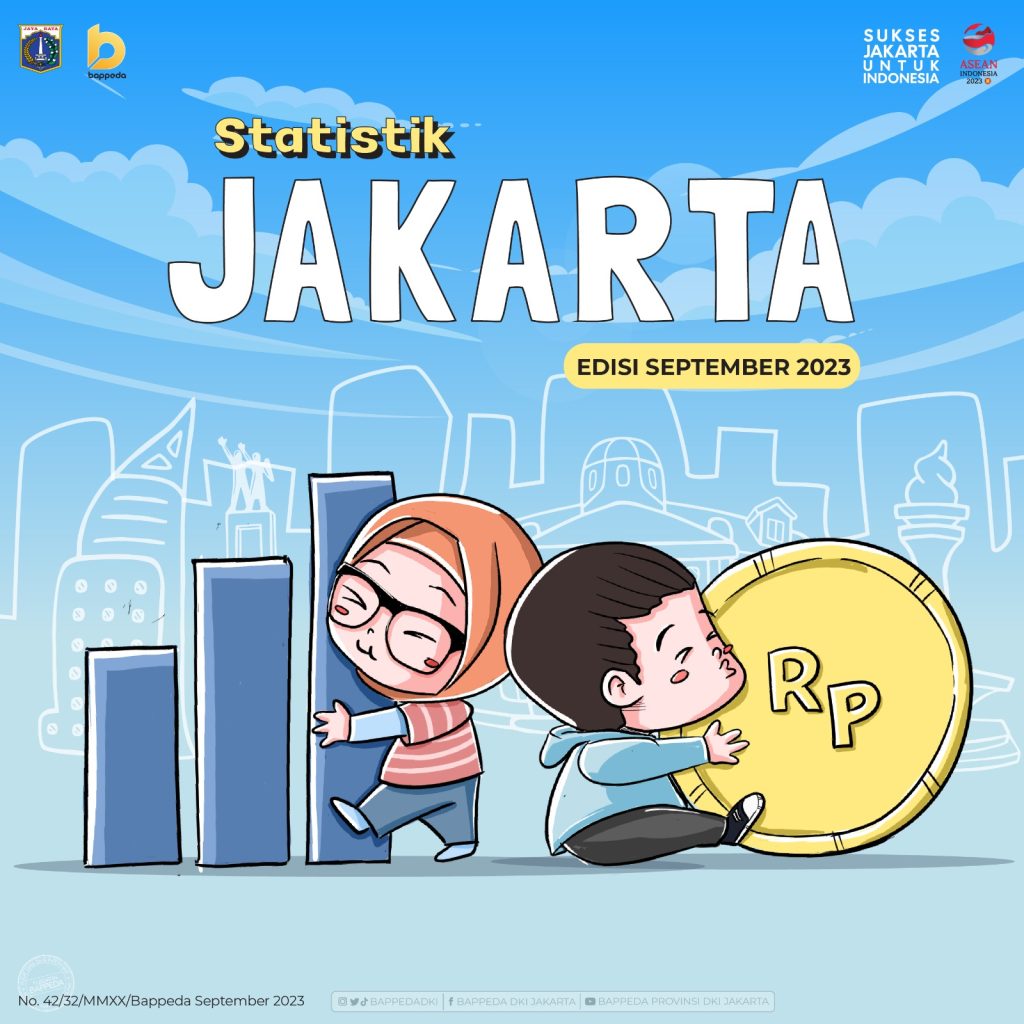 Berita Perencanaan Bappeda Jakarta